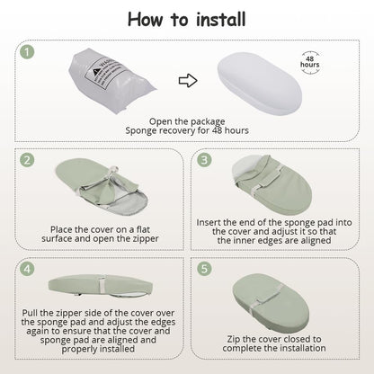 Baby Changing Pad with Wipeable & Waterproof PU Cover