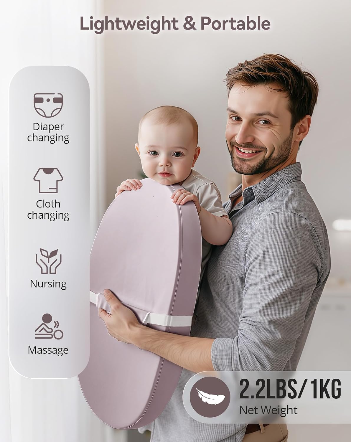 Baby Changing Pad with Wipeable & Waterproof PU Cover