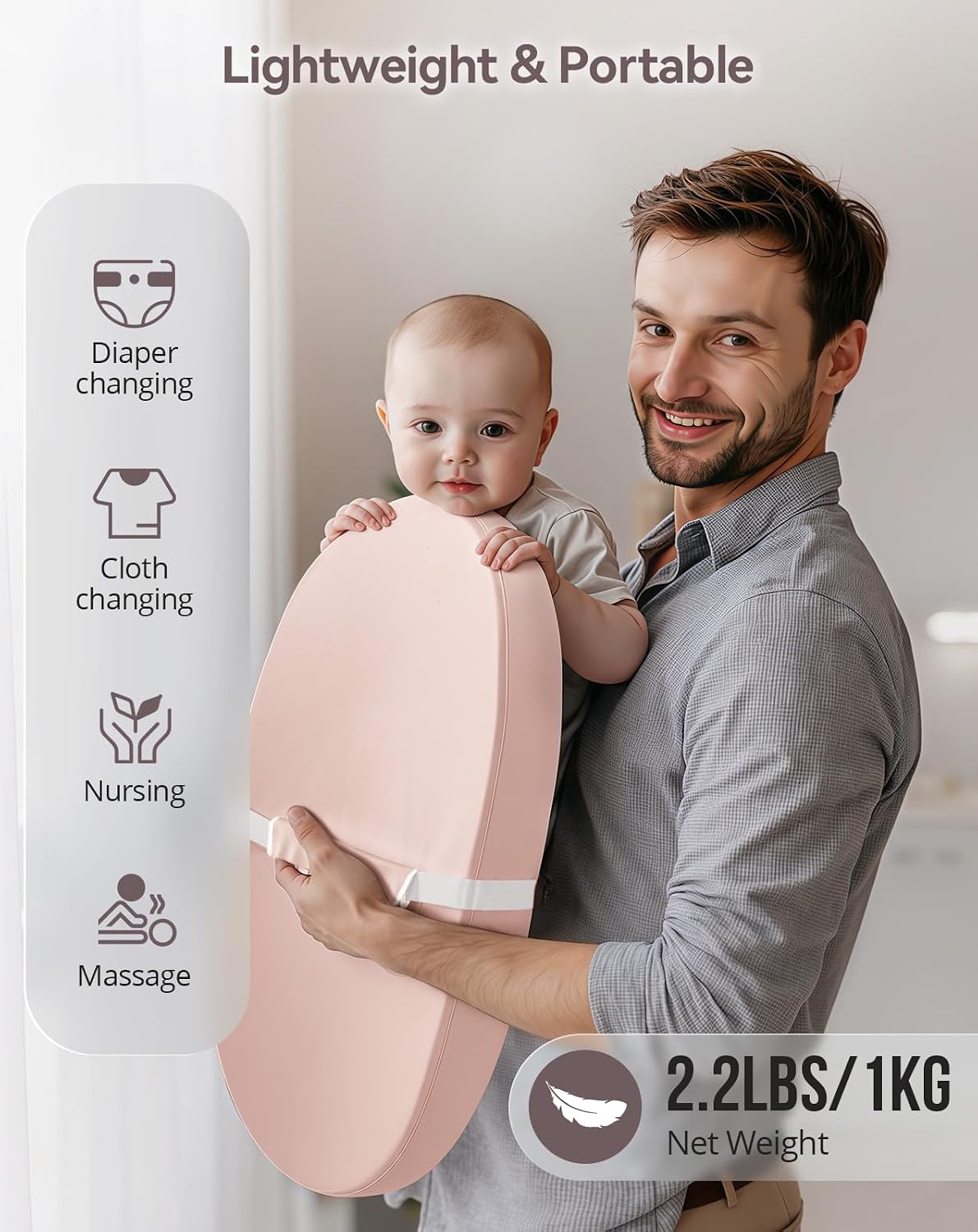 Baby Changing Pad with Wipeable & Waterproof PU Cover
