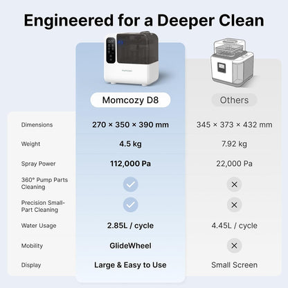DeepClean D8 Bottle Washer, Sterilizer & Dryer - Precision Cleaning