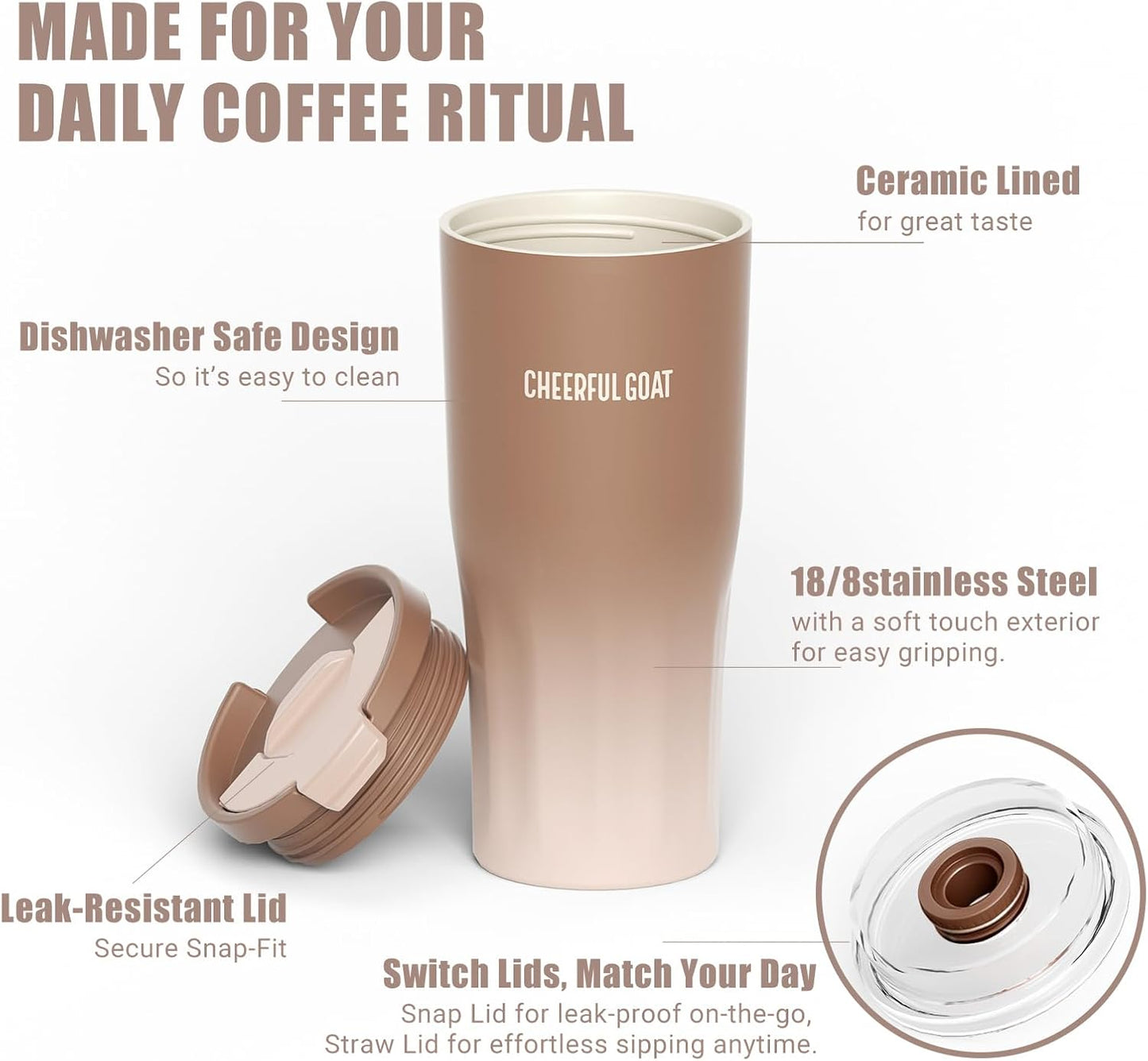 Ceramic Lined Coffee Travel Mug – Stainless Steel Travel Coffee Tumbler with Ceramic Liner, with lid, 21 OZ Cup for Hot and Cold Water Coffee at Home, Office, or On the Go (Latte Ombre)