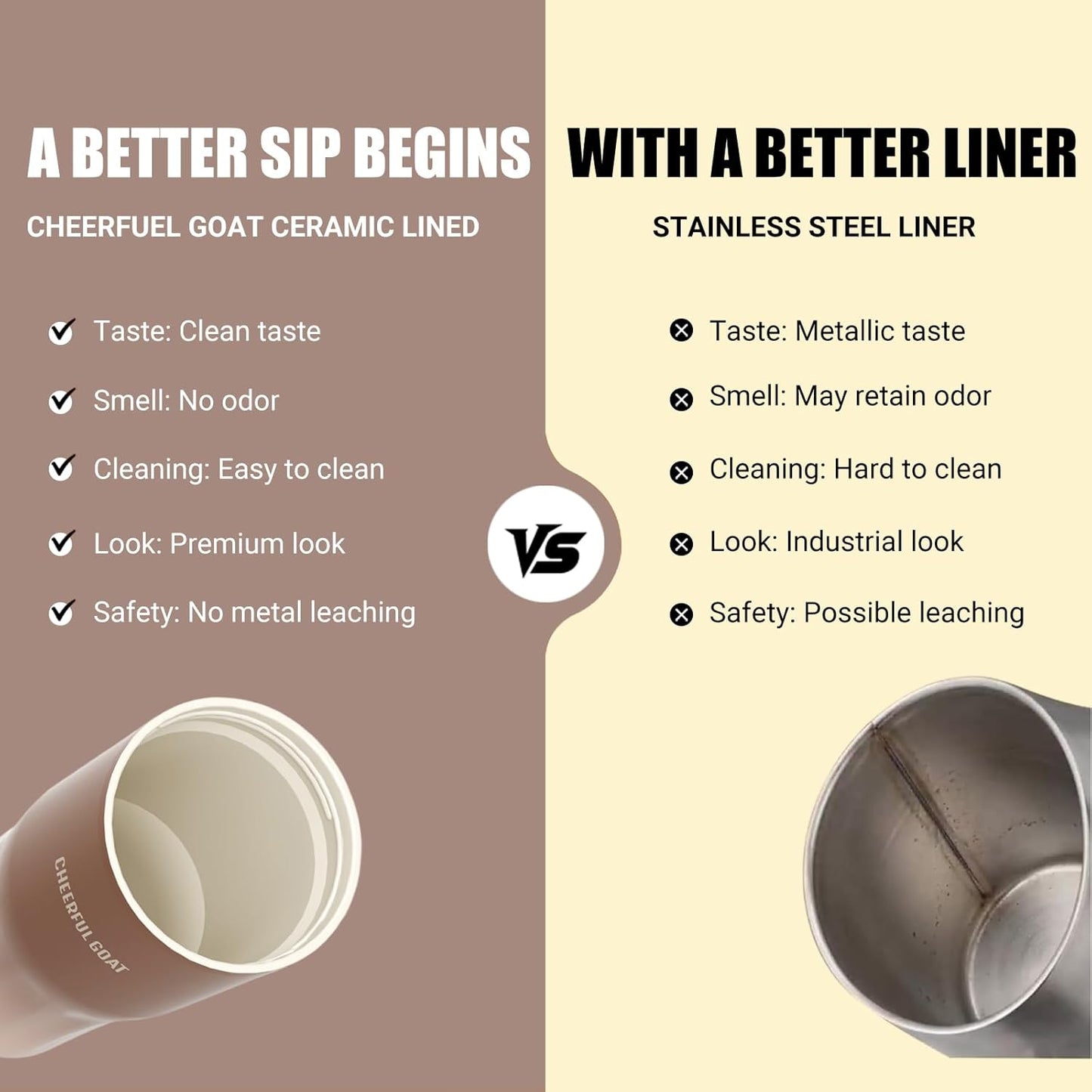 Ceramic Lined Coffee Travel Mug – Stainless Steel Travel Coffee Tumbler with Ceramic Liner, with lid, 21 OZ Cup for Hot and Cold Water Coffee at Home, Office, or On the Go (Latte Ombre)