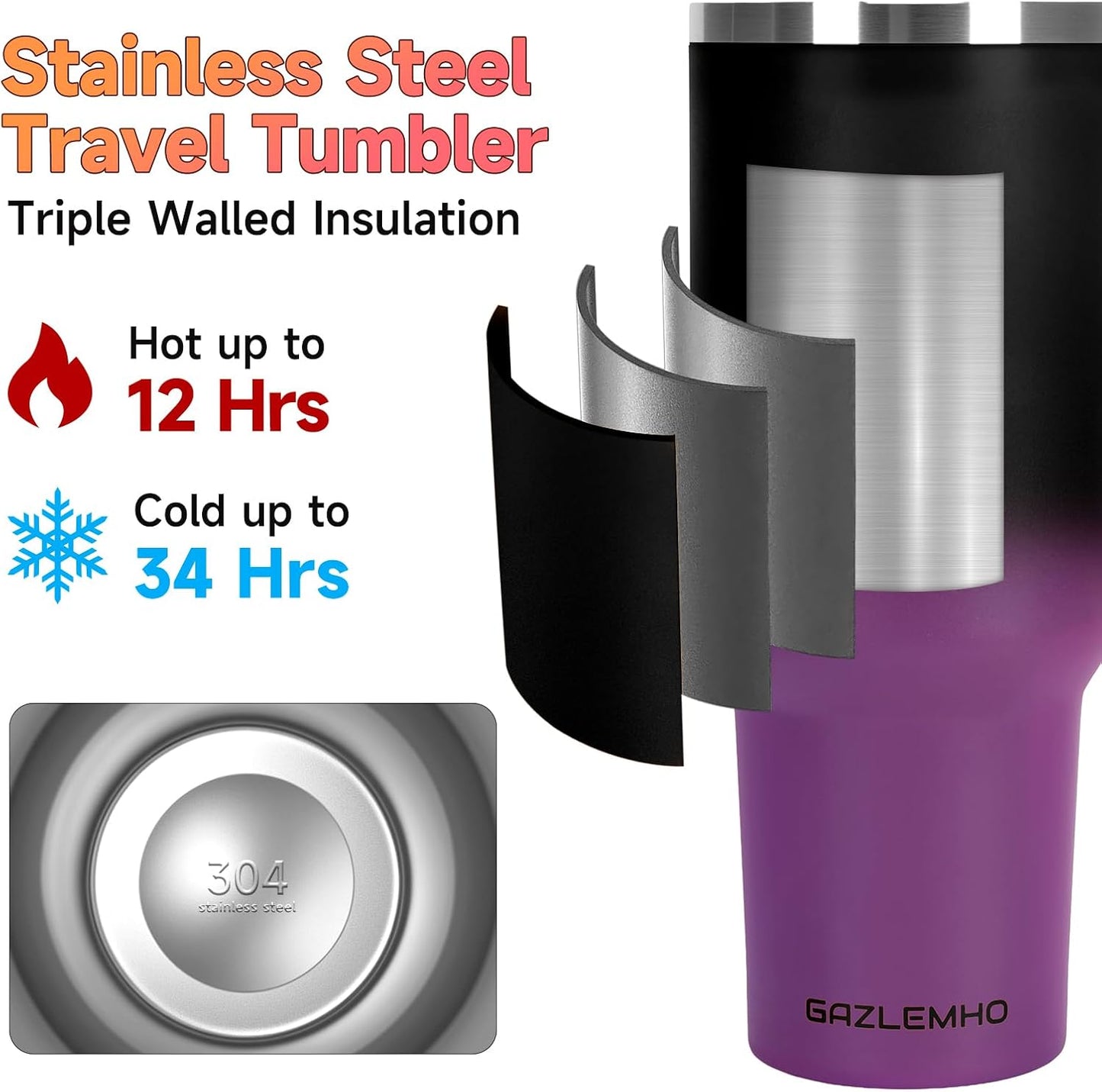 40oz Tumbler with Handle and Straw Spout 2-in-1 Lid, Spill Leak Proof Insulated Travel Cup Traveler Water Mug Keep Cold Hot, Dishwasher Safe Stainless Steel Bottle Gifts for Women Men, Ombre Orange