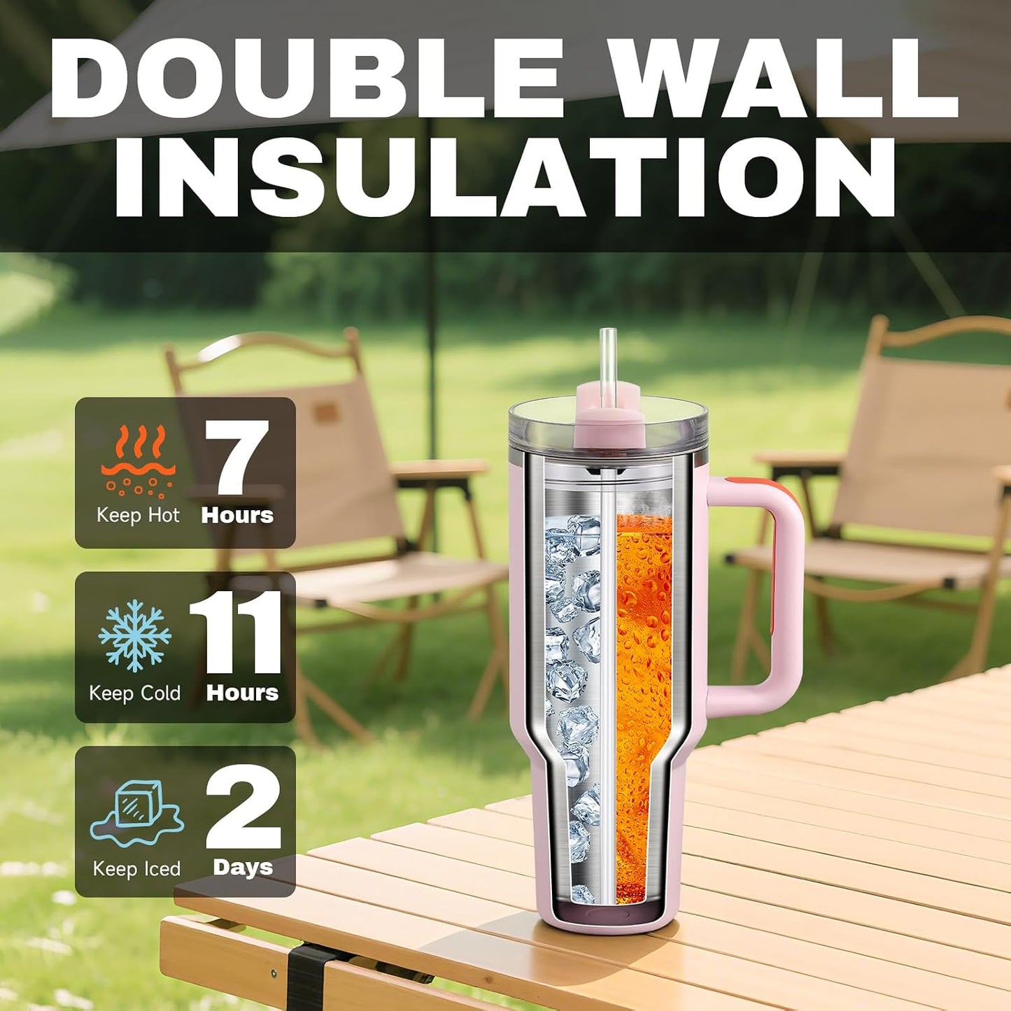 40 oz Tumbler with Handle and Straw, Leak-Resistant 3-in-1 Lid, Cup Holder Friendly, Dishwasher Safe, 18/8 Stainless Steel Vacuum Insulated Travel Mug (White)