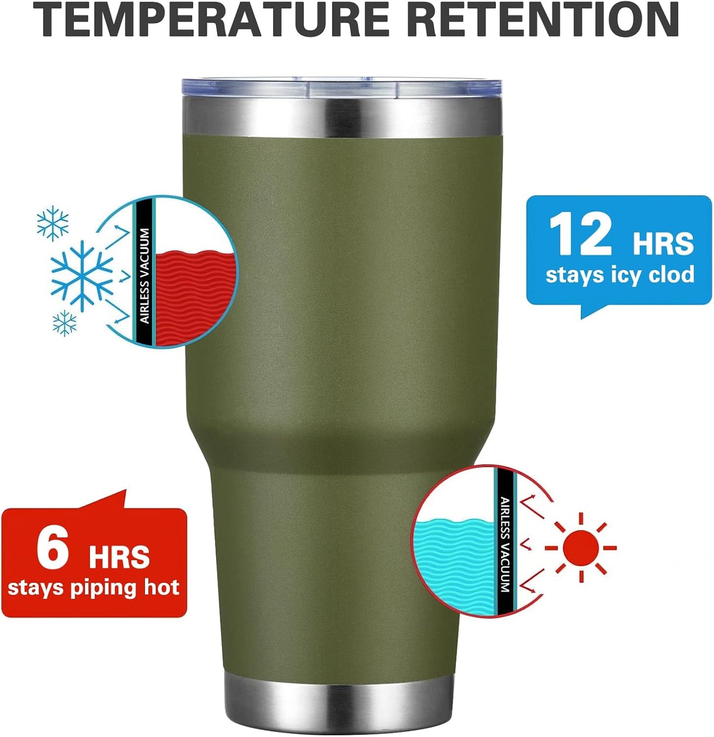 30oz Tumbler Double Wall Vacuum Insulated Travel Mug, Stainless Steel Tumbler with Lid, Durable Powder Coated Insulated Coffee Cup for Cold & Hot Drinks (Black,1 PACK)