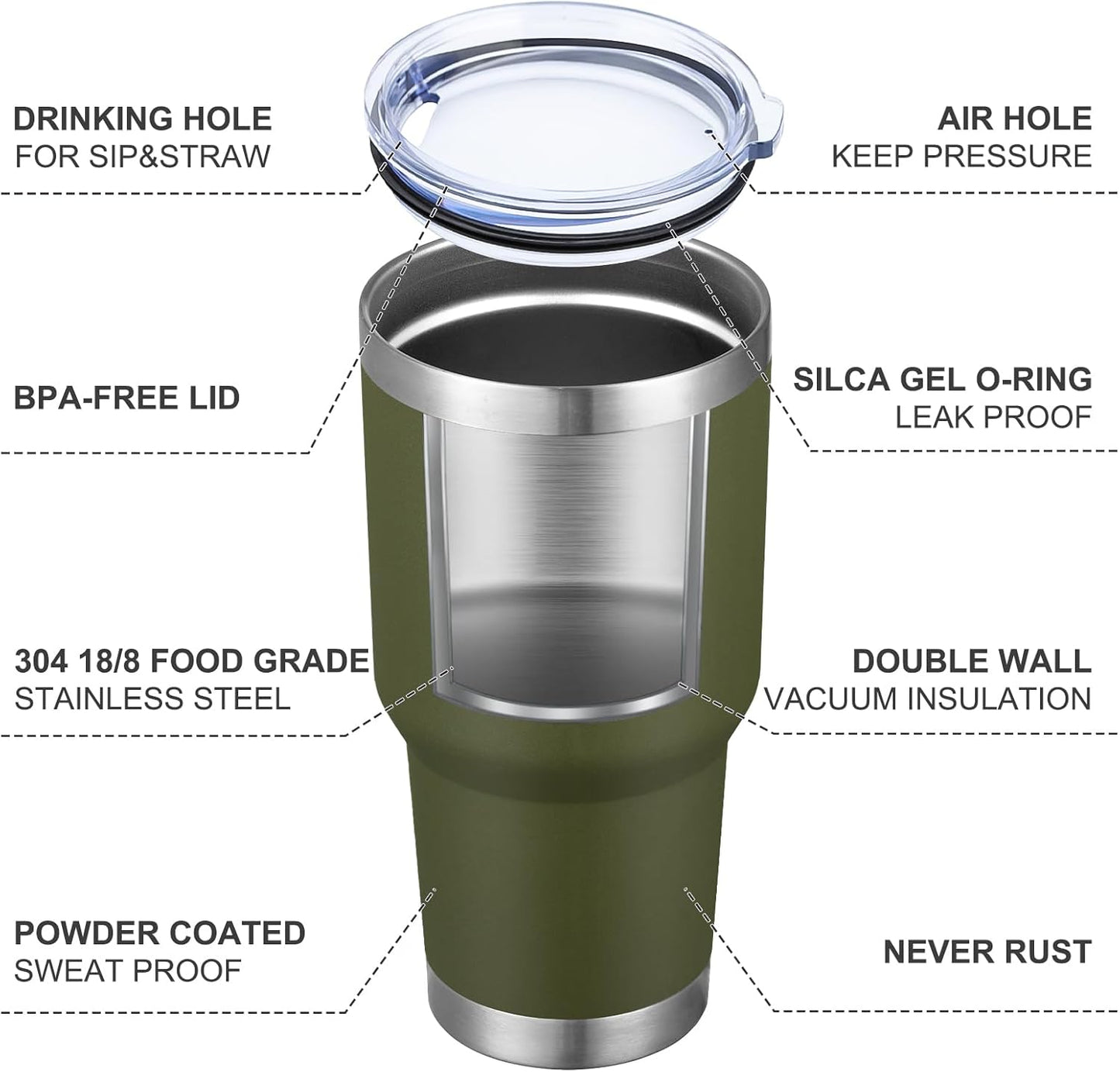 30oz Tumbler Double Wall Vacuum Insulated Travel Mug, Stainless Steel Tumbler with Lid, Durable Powder Coated Insulated Coffee Cup for Cold & Hot Drinks (Black,1 PACK)