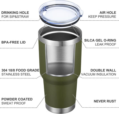 30oz Tumbler Double Wall Vacuum Insulated Travel Mug, Stainless Steel Tumbler with Lid, Durable Powder Coated Insulated Coffee Cup for Cold & Hot Drinks (Black,1 PACK)