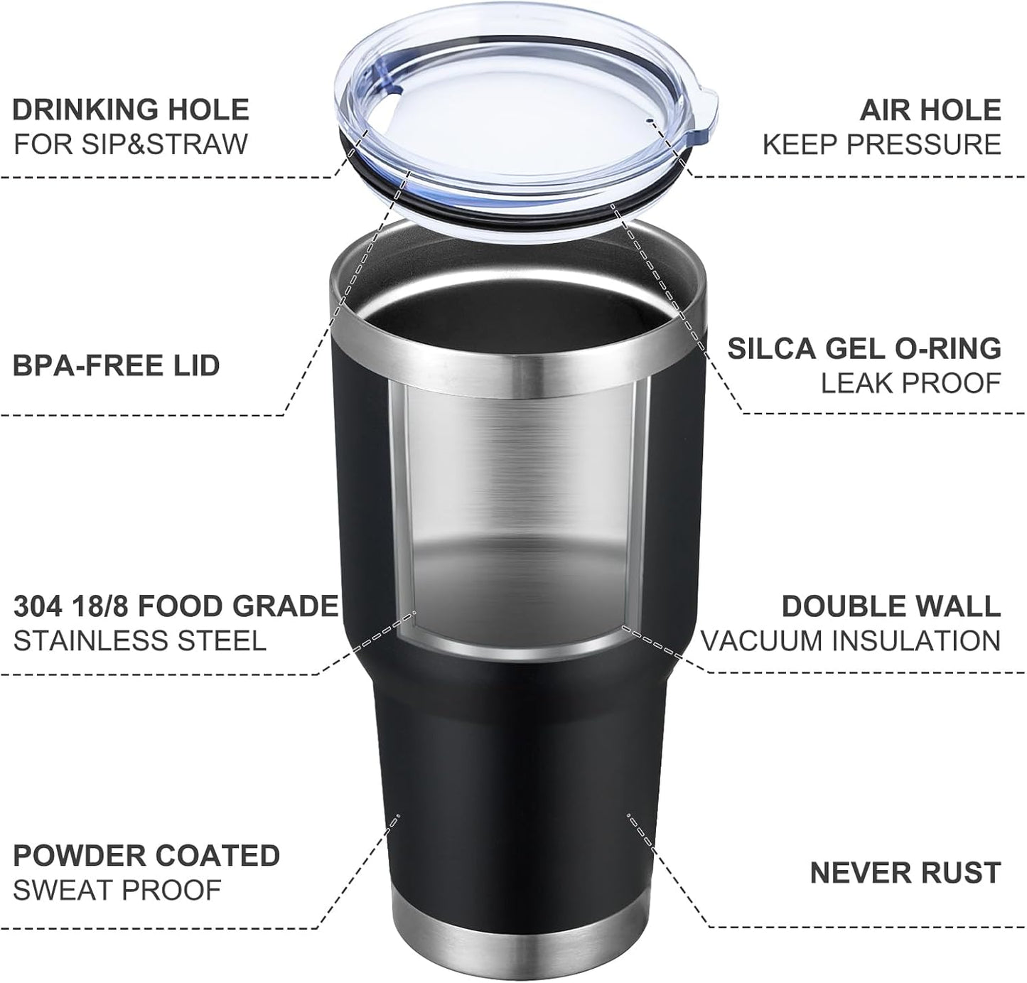 30oz Tumbler Double Wall Vacuum Insulated Travel Mug, Stainless Steel Tumbler with Lid, Durable Powder Coated Insulated Coffee Cup for Cold & Hot Drinks (Black,1 PACK)