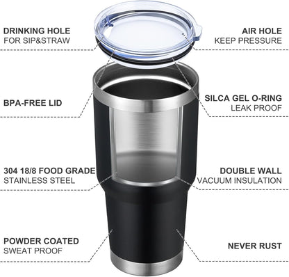30oz Tumbler Double Wall Vacuum Insulated Travel Mug, Stainless Steel Tumbler with Lid, Durable Powder Coated Insulated Coffee Cup for Cold & Hot Drinks (Black,1 PACK)