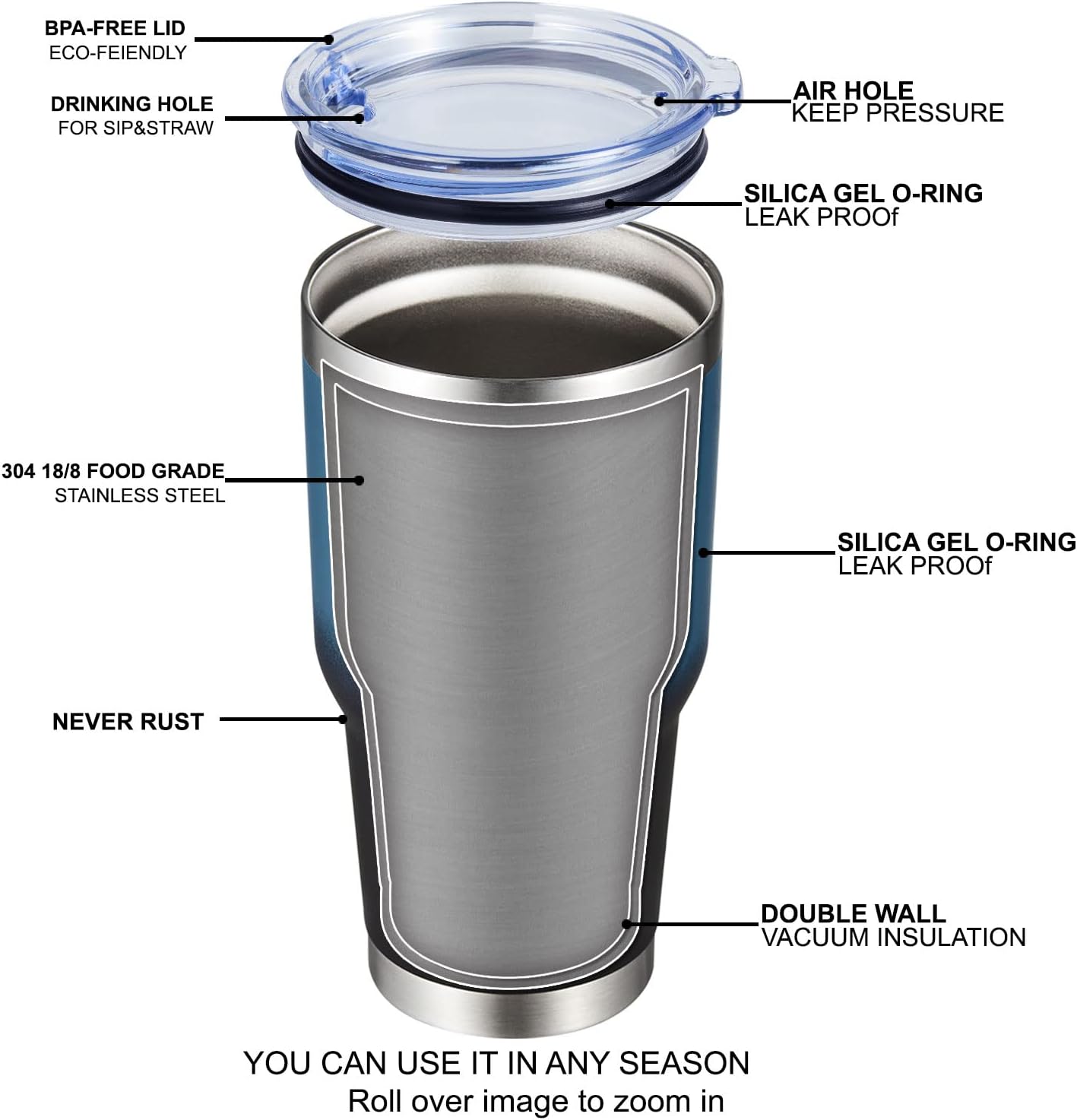 30oz Tumbler Double Wall Vacuum Insulated Travel Mug, Stainless Steel Tumbler with Lid, Durable Powder Coated Insulated Coffee Cup for Cold & Hot Drinks (Black,1 PACK)
