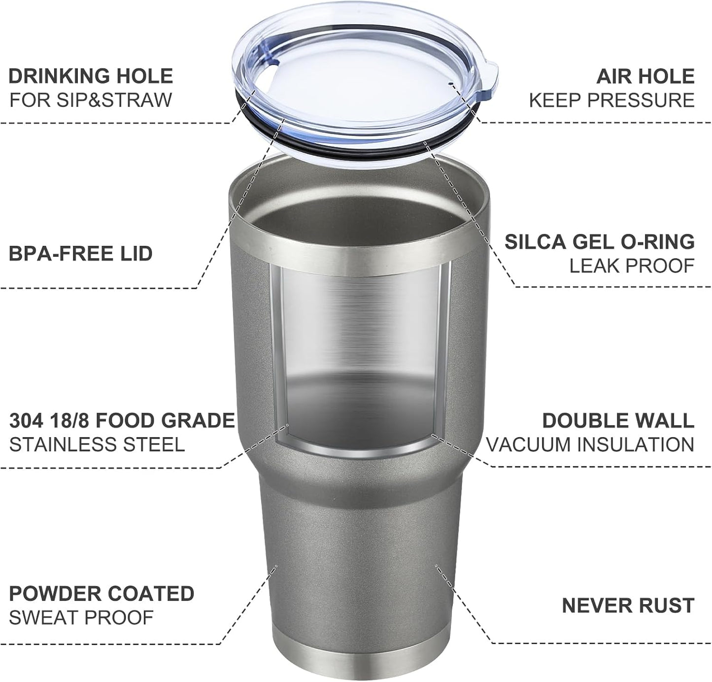 30oz Tumbler Double Wall Vacuum Insulated Travel Mug, Stainless Steel Tumbler with Lid, Durable Powder Coated Insulated Coffee Cup for Cold & Hot Drinks (Black,1 PACK)