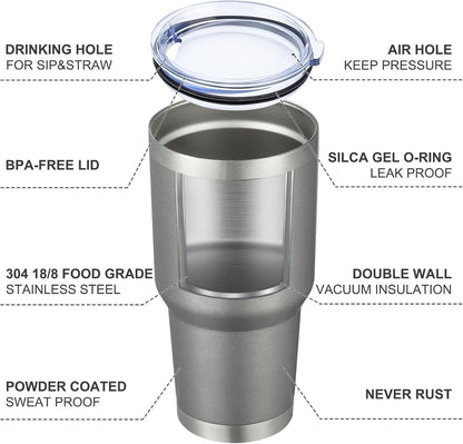 30oz Tumbler Double Wall Vacuum Insulated Travel Mug, Stainless Steel Tumbler with Lid, Durable Powder Coated Insulated Coffee Cup for Cold & Hot Drinks (Black,1 PACK)