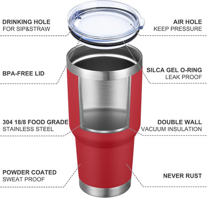 30oz Tumbler Double Wall Vacuum Insulated Travel Mug, Stainless Steel Tumbler with Lid, Durable Powder Coated Insulated Coffee Cup for Cold & Hot Drinks (Black,1 PACK)