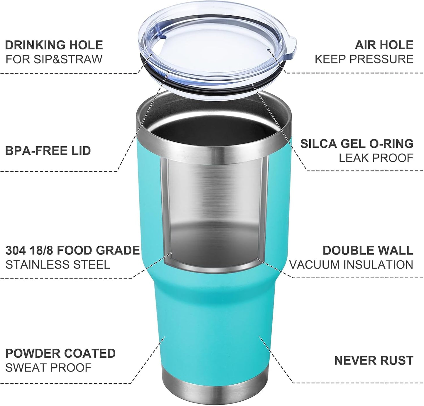 30oz Tumbler Double Wall Vacuum Insulated Travel Mug, Stainless Steel Tumbler with Lid, Durable Powder Coated Insulated Coffee Cup for Cold & Hot Drinks (Black,1 PACK)