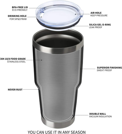 30oz Tumbler Double Wall Vacuum Insulated Travel Mug, Stainless Steel Tumbler with Lid, Durable Powder Coated Insulated Coffee Cup for Cold & Hot Drinks (Black,1 PACK)