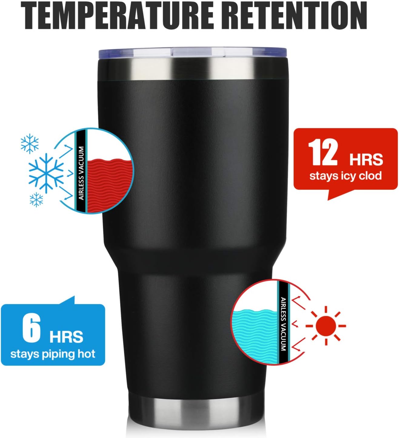 30oz Tumbler Double Wall Vacuum Insulated Travel Mug, Stainless Steel Tumbler with Lid, Durable Powder Coated Insulated Coffee Cup for Cold & Hot Drinks (Black,1 PACK)