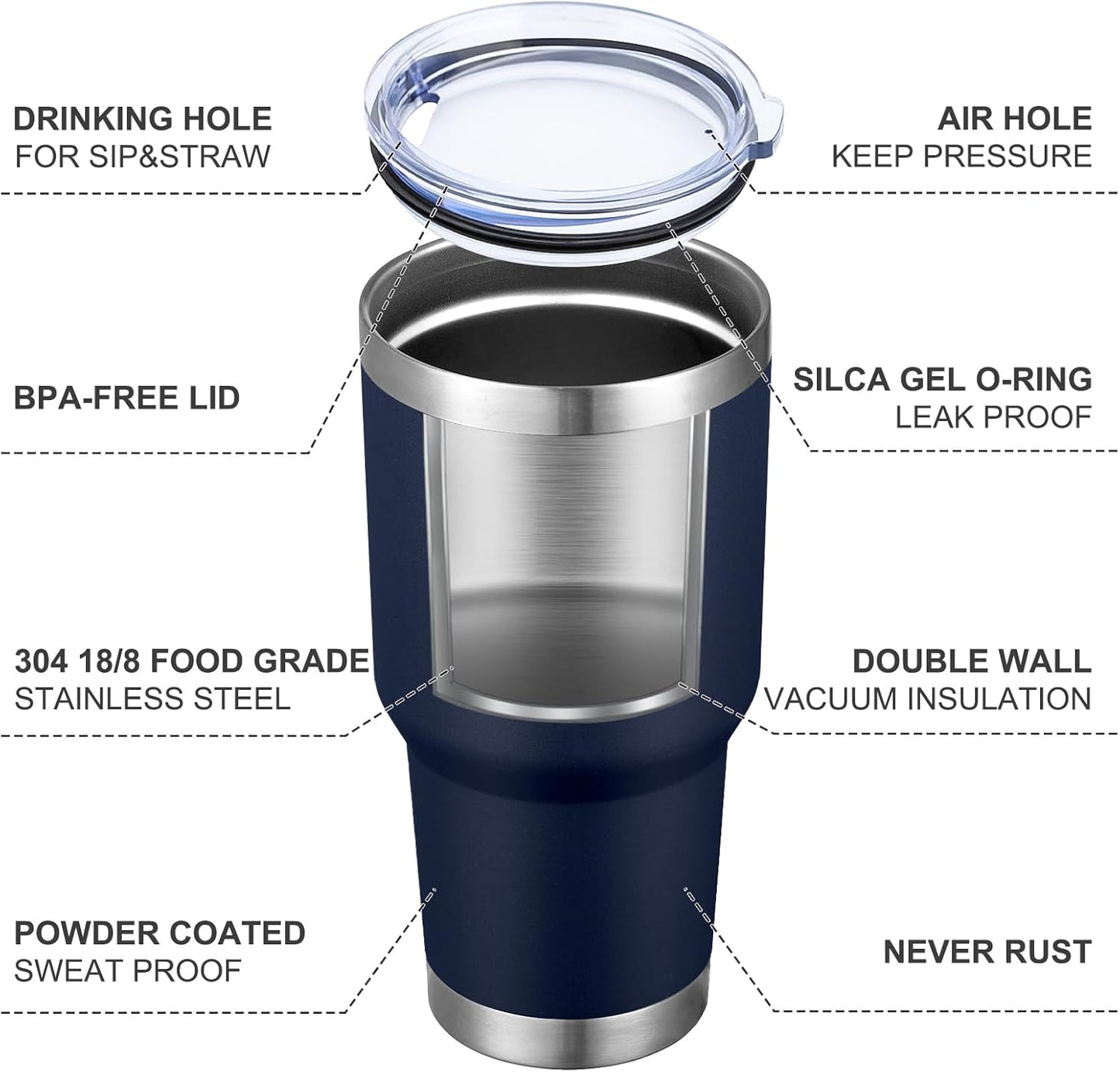 30oz Tumbler Double Wall Vacuum Insulated Travel Mug, Stainless Steel Tumbler with Lid, Durable Powder Coated Insulated Coffee Cup for Cold & Hot Drinks (Black,1 PACK)