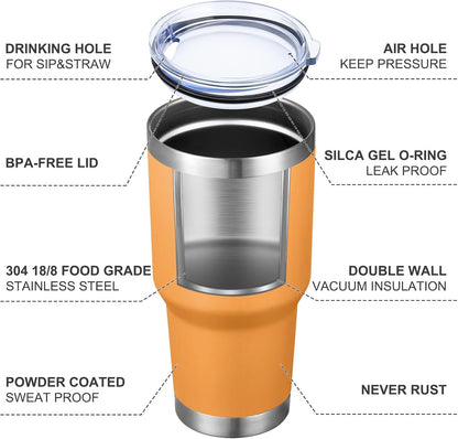 30oz Tumbler Double Wall Vacuum Insulated Travel Mug, Stainless Steel Tumbler with Lid, Durable Powder Coated Insulated Coffee Cup for Cold & Hot Drinks (Black,1 PACK)