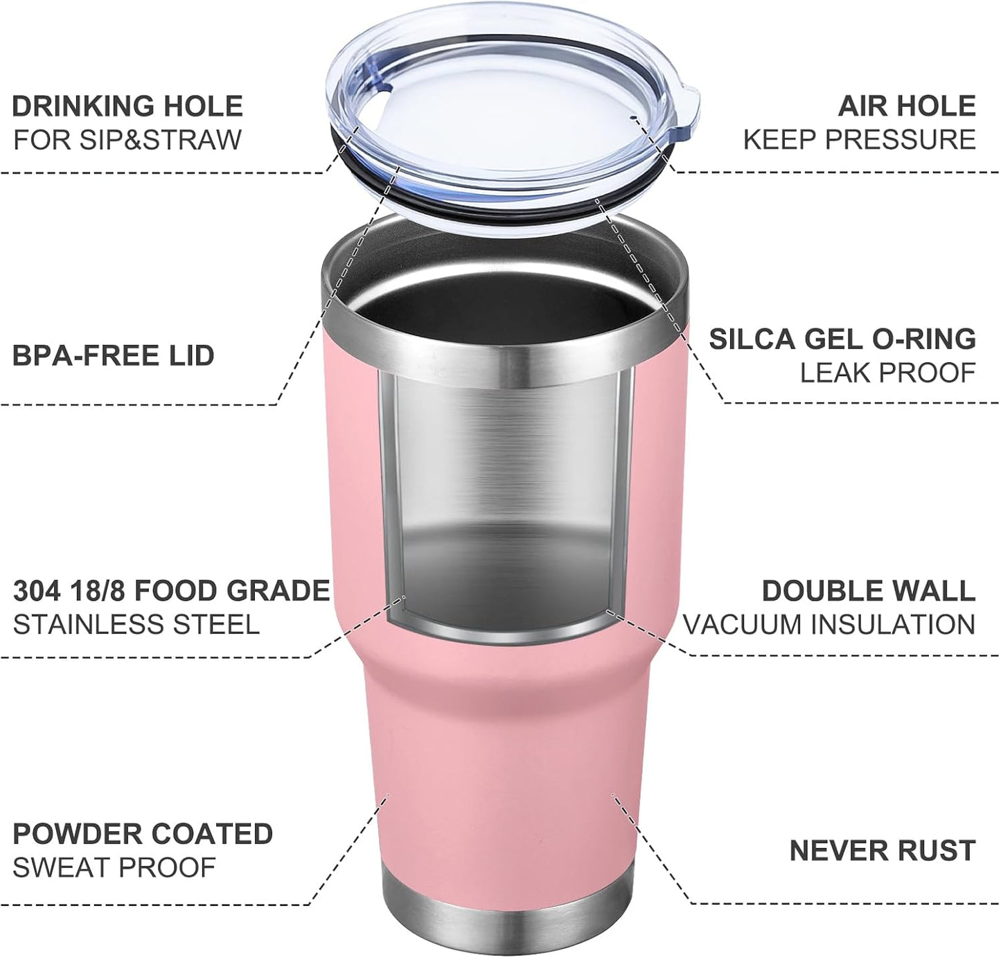 30oz Tumbler Double Wall Vacuum Insulated Travel Mug, Stainless Steel Tumbler with Lid, Durable Powder Coated Insulated Coffee Cup for Cold & Hot Drinks (Black,1 PACK)