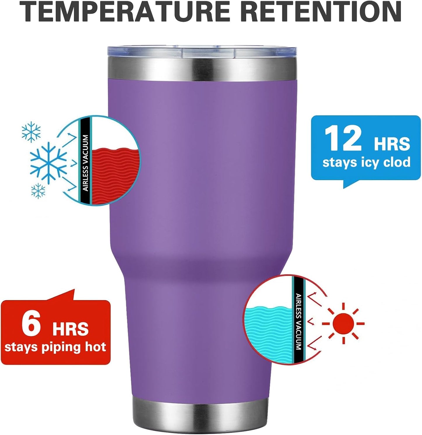 30oz Tumbler Double Wall Vacuum Insulated Travel Mug, Stainless Steel Tumbler with Lid, Durable Powder Coated Insulated Coffee Cup for Cold & Hot Drinks (Black,1 PACK)