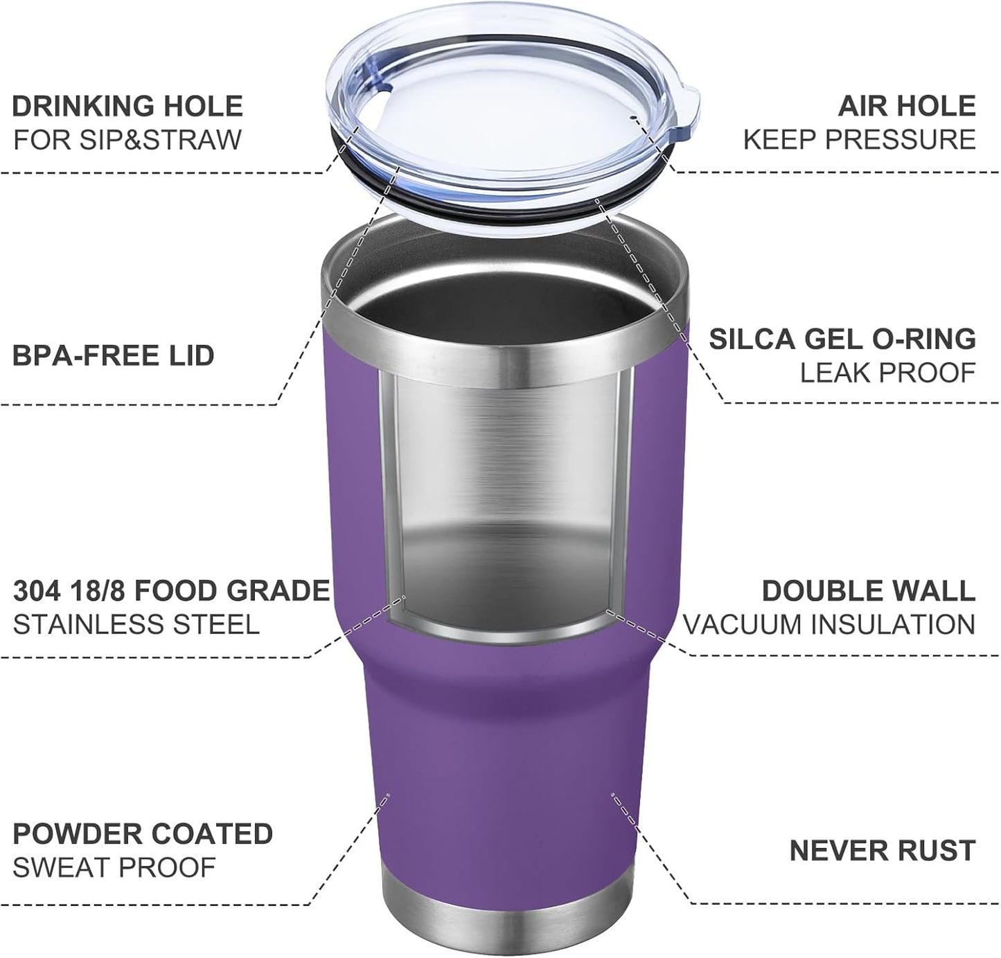 30oz Tumbler Double Wall Vacuum Insulated Travel Mug, Stainless Steel Tumbler with Lid, Durable Powder Coated Insulated Coffee Cup for Cold & Hot Drinks (Black,1 PACK)