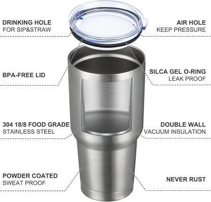 30oz Tumbler Double Wall Vacuum Insulated Travel Mug, Stainless Steel Tumbler with Lid, Durable Powder Coated Insulated Coffee Cup for Cold & Hot Drinks (Black,1 PACK)