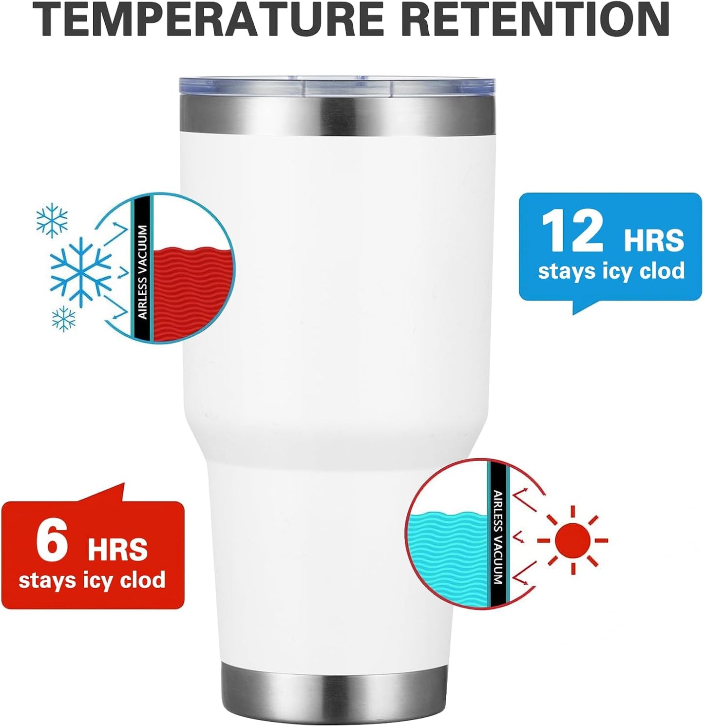 30oz Tumbler Double Wall Vacuum Insulated Travel Mug, Stainless Steel Tumbler with Lid, Durable Powder Coated Insulated Coffee Cup for Cold & Hot Drinks (Black,1 PACK)