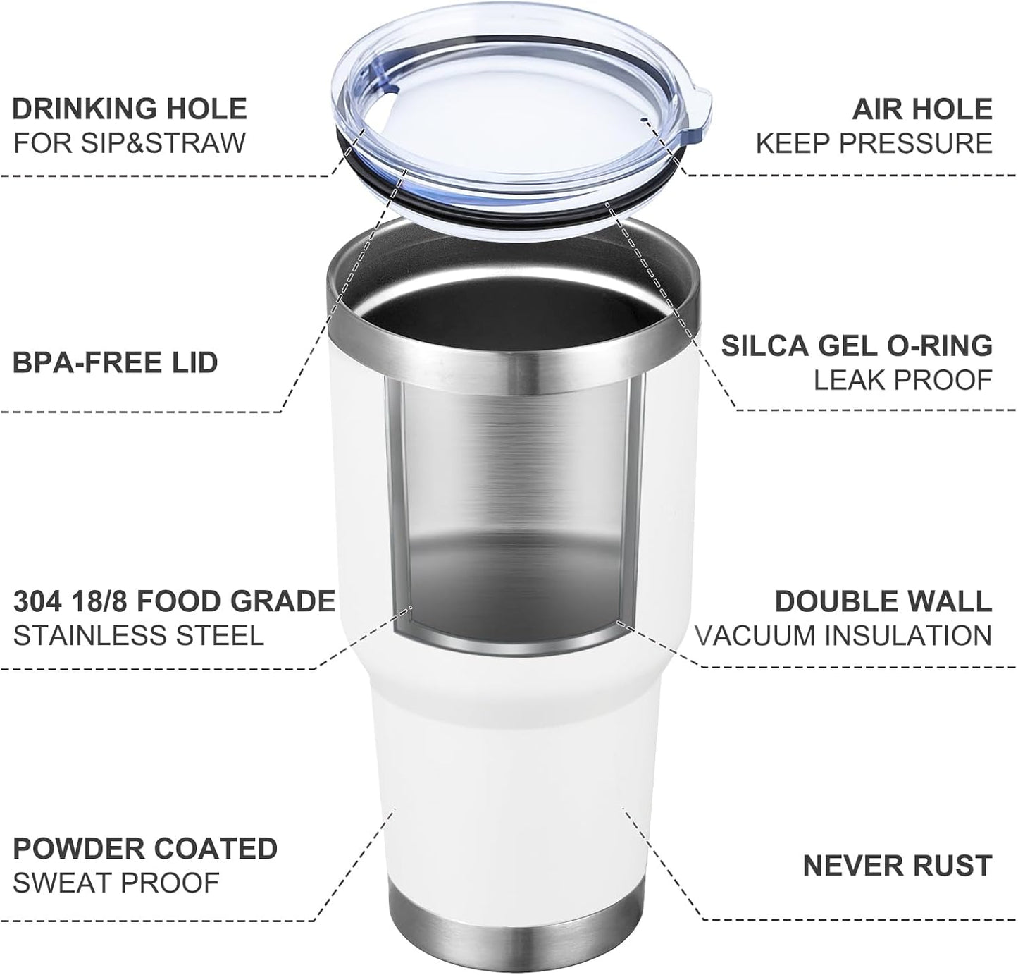 30oz Tumbler Double Wall Vacuum Insulated Travel Mug, Stainless Steel Tumbler with Lid, Durable Powder Coated Insulated Coffee Cup for Cold & Hot Drinks (Black,1 PACK)