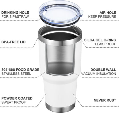 30oz Tumbler Double Wall Vacuum Insulated Travel Mug, Stainless Steel Tumbler with Lid, Durable Powder Coated Insulated Coffee Cup for Cold & Hot Drinks (Black,1 PACK)