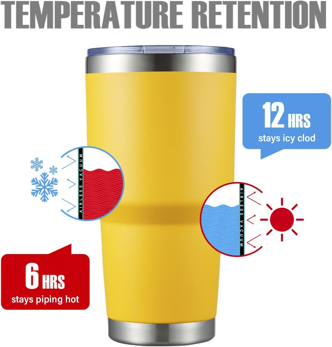 30oz Tumbler Double Wall Vacuum Insulated Travel Mug, Stainless Steel Tumbler with Lid, Durable Powder Coated Insulated Coffee Cup for Cold & Hot Drinks (Black,1 PACK)