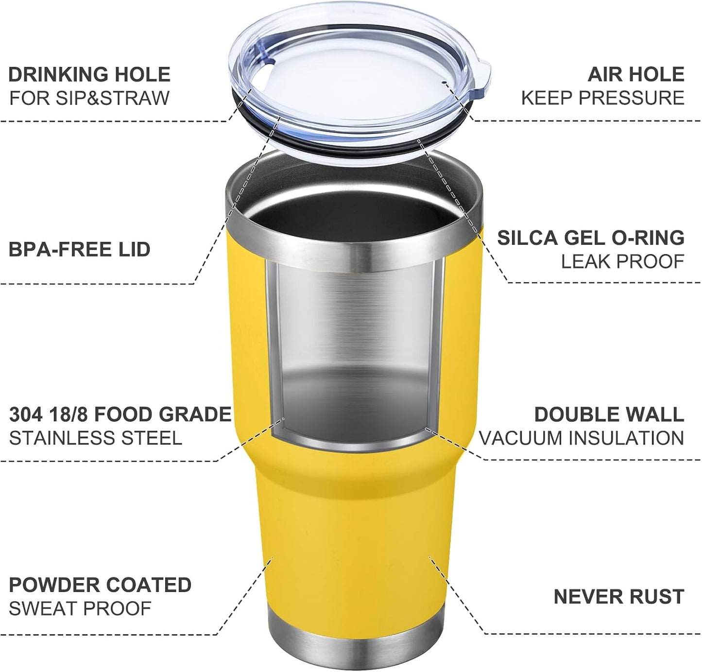 30oz Tumbler Double Wall Vacuum Insulated Travel Mug, Stainless Steel Tumbler with Lid, Durable Powder Coated Insulated Coffee Cup for Cold & Hot Drinks (Black,1 PACK)