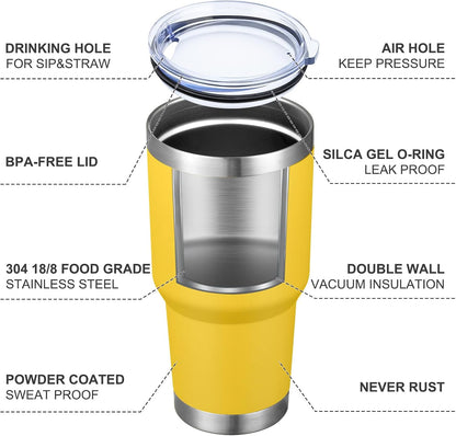30oz Tumbler Double Wall Vacuum Insulated Travel Mug, Stainless Steel Tumbler with Lid, Durable Powder Coated Insulated Coffee Cup for Cold & Hot Drinks (Black,1 PACK)