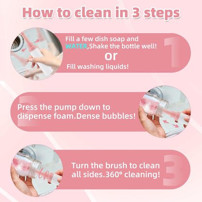 Baby Bottle Brush Kit -Upgraded Silicone Bottle & Nipples Cleaning Brush