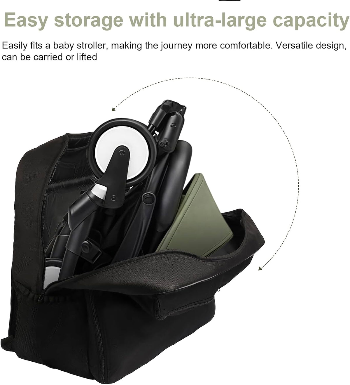 Baby Stroller Storage Backpack, Compatible with YOYO Strollers, Fits Strollers Sized 18.50x17.72x10.63 Inches, Great for Daily Outings and Air Travel