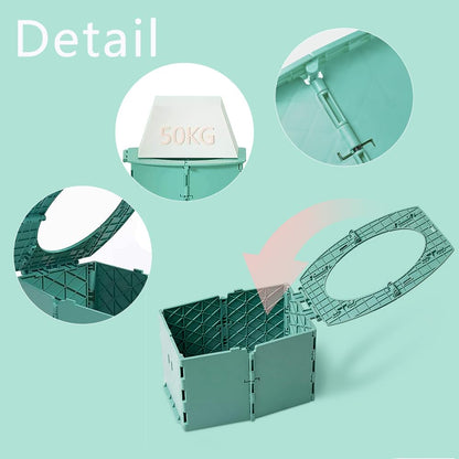 Portable Potty for Toddler,Travel Potty for Kids，Travel Potty for Car，Apply toCamping, Tourism, Outdoor, Indoor