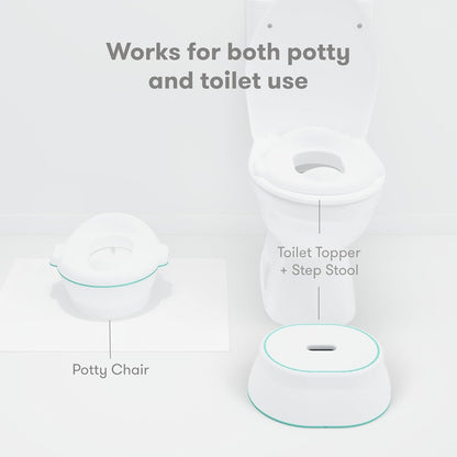 Frida Baby 3-in-1 Grow-With-Me Toddler Potty Training Toilet, Toddler Potty, Toilet Topper Training Seat and Step Stool, Easy-to-Clean Potty Training System