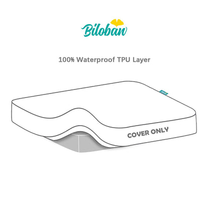 Waterproof Bassinet Mattress Protector, Fit for 19" x 33" KoolaBaby (3 in 1), Papablic, BabyBond, HARPPA and RICUTON Bedside, Ultra Soft Breathable, Washer & Dryer