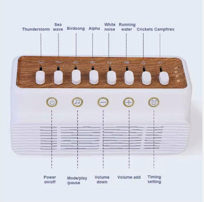 3 in 1 Portable White Noise Sound Machine & Bluetooth Speaker, 255+ Natural Sound Mixer, Timer, Sleep Sound Machine, White/Wood Color. For Relaxation, Stress Relief, Wellness, Yoga, Deep Sleep, Focus.