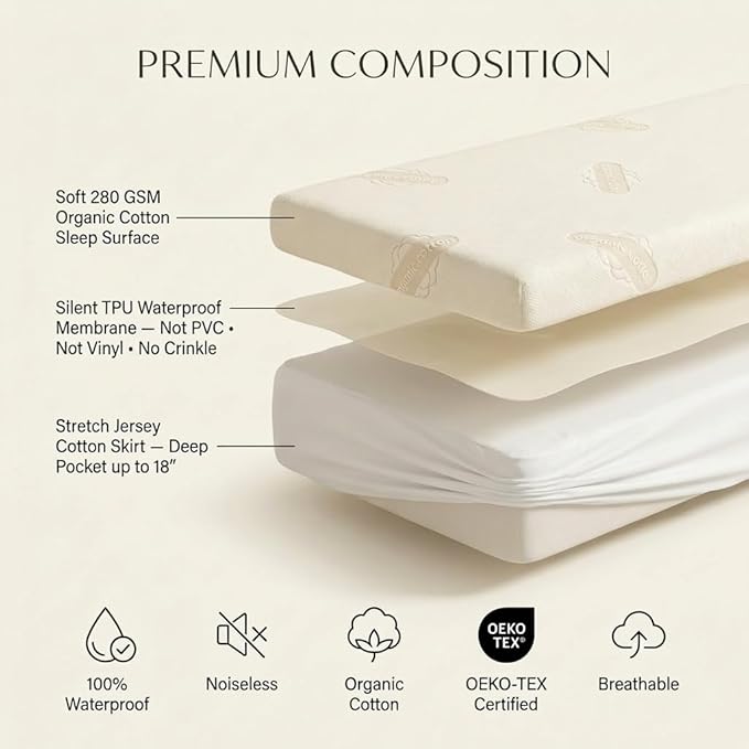 Waterproof Organic Mattress Protector Twin XL Size – Soft OCS Certified Organic Cotton Surface Mattress Cover – Noiseless & Breathable 250 GSM Mattress Pad – Deep Pocket Fitted Design