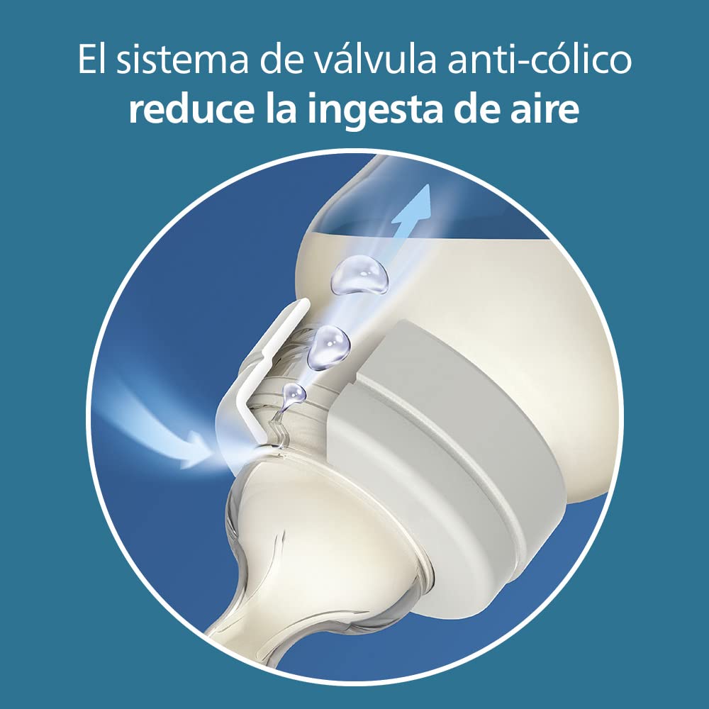 Philips AVENT Anti-Colic Baby Bottle with AirFree Vent Essentials Gift Set, SCD308/02, White