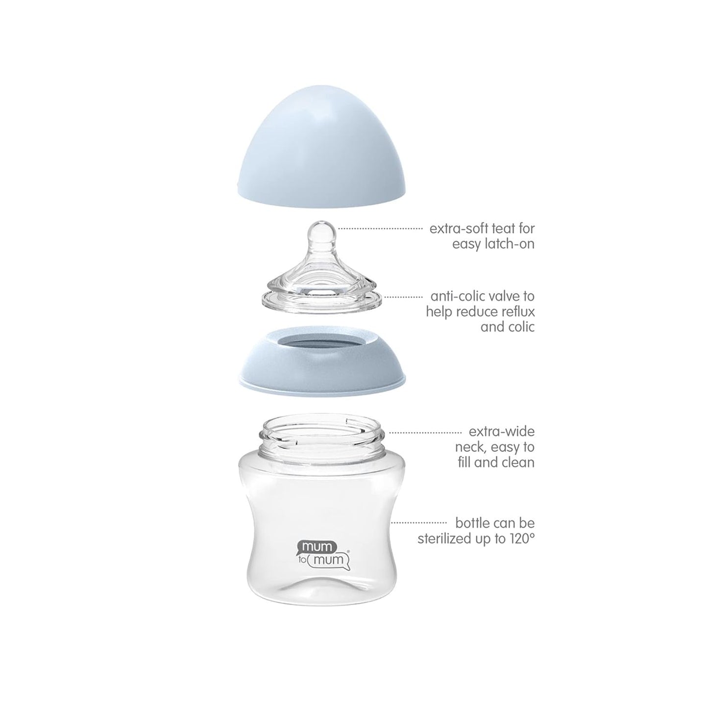 Self Grip Baby Bottles 8oz with "L" Flow Rate Nipples for 6-12 Months, 2 Pack, MM106AA