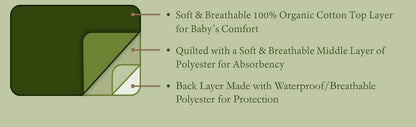 American Baby Company Waterproof Fitted Pack N Play Playard Mattress Protector, Quilted Protector Pad Cover Made with Organic Cotton Top Layer, 39" x 27"