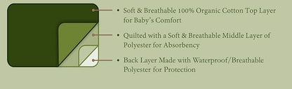 American Baby Company 2 Pack Waterproof Crib and Toddler Mattress Protector, Quilted Fitted Protector Pad Cover Made with Organic Cotton Top Layer, 52“ x 28"