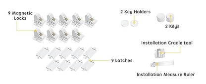 Vmaisi Baby Proofing Magnetic Cabinet Locks (9 Locks and 2 Keys)
