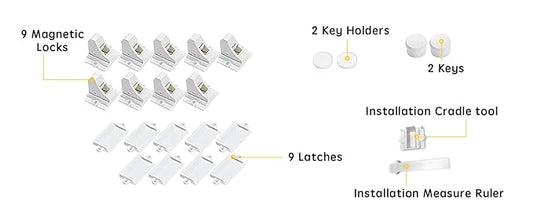 Vmaisi Baby Proofing Magnetic Cabinet Locks (9 Locks and 2 Keys)