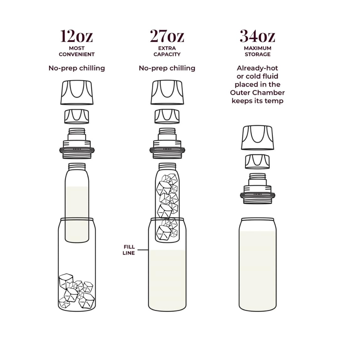 Ceres CHILL OG Breastmilk Chiller & Warmer – 12–34oz Portable Breast Milk Cooler, Storage & Baby Bottle for Travel, Work or On-The-Go – Pump Compatible Container – Don’t Call Me Hon, Plum