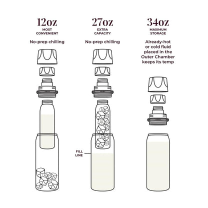 Ceres CHILL OG Breastmilk Chiller & Warmer – 12–34oz Portable Breast Milk Cooler, Storage & Baby Bottle for Travel, Work or On-The-Go – Pump Compatible Container – Don’t Call Me Hon, Plum
