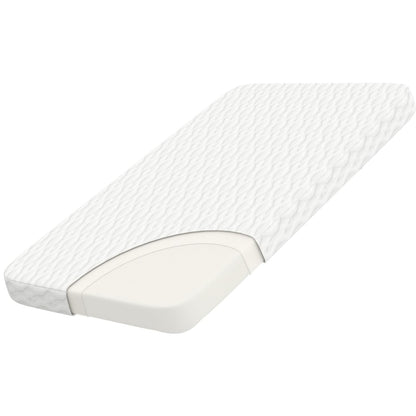 WELLZEE Pack N Play Mattress 36.5"x25", Fit for Dream On Me Nest/Zodiak/Zoom Portable, Pamo Babe Deluxe and Baby Trend Playard, Breathable & Washable Cover, Ultra-Suppotive Foam