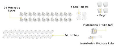 Vmaisi Adhesive Magnetic Locks for Cabinets & Drawers (24 Pack and 4 Keys + Cradle)