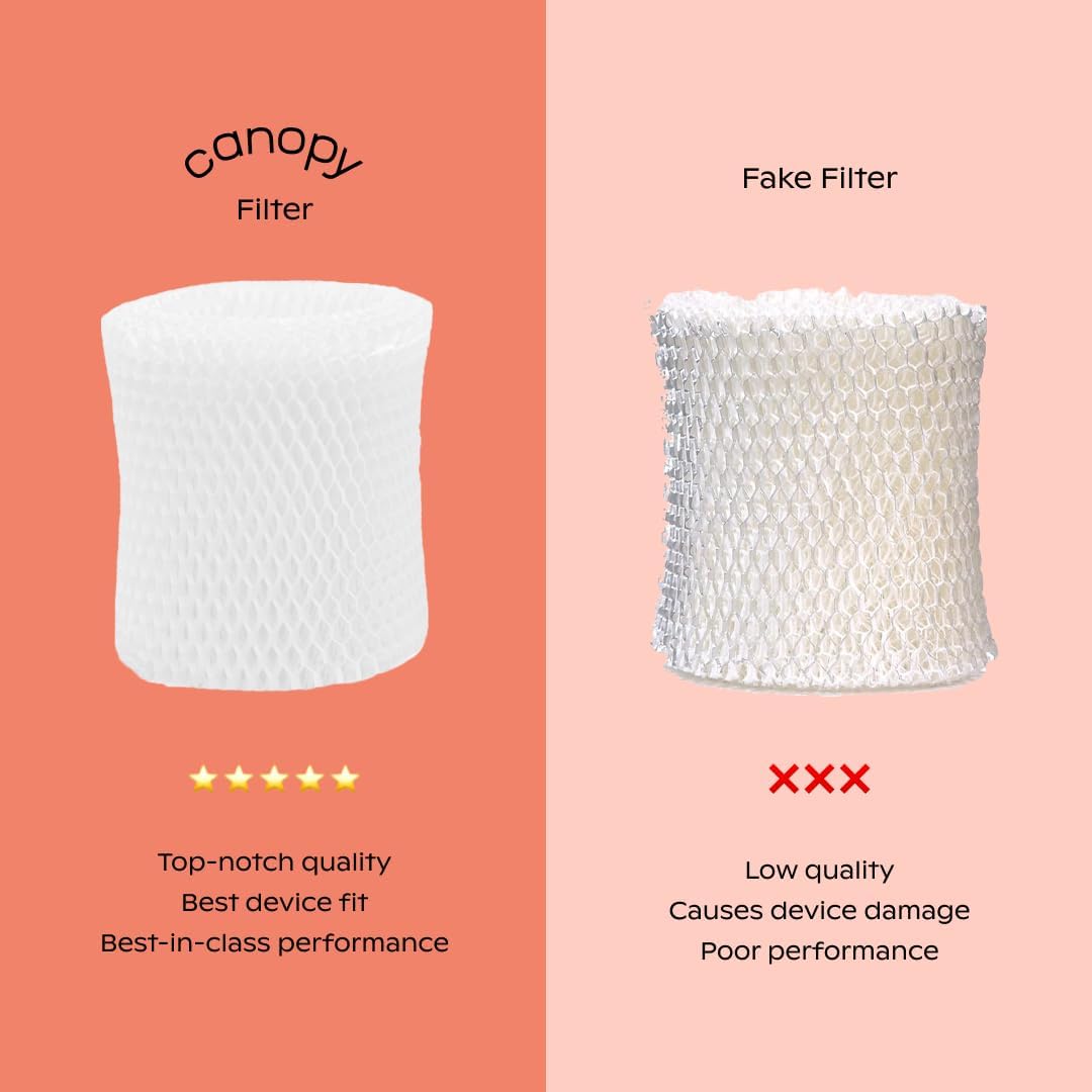 Canopy Original Bedside Humidifier Filter 2.0 – 3-Pack Replacement Filters | Compatible with Canopy Bedside Humidifiers, Made with Wood Pulp, Paper Filter, Replace Every Six Weeks